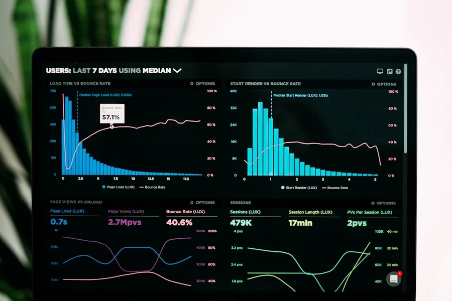 A unified dashboard for work projects, personal goals, and everything in between.