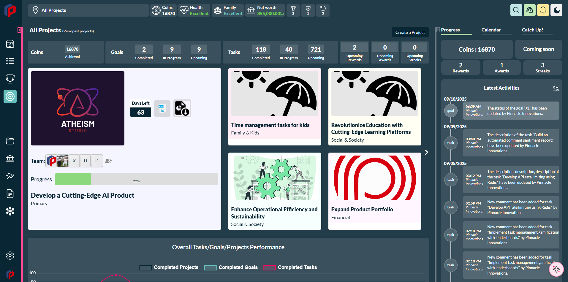 Siddhify dashboard showing dream tracking with health and fitness modules.
