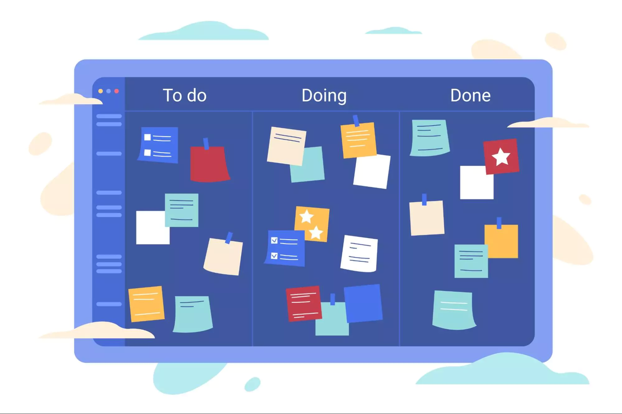 Visual guide on creating a business to-do list using Kanban project management in software development.