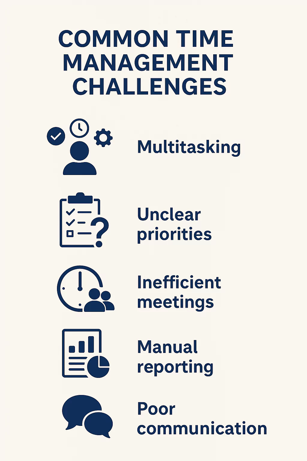 Infographics of common time management challenges in agencies.