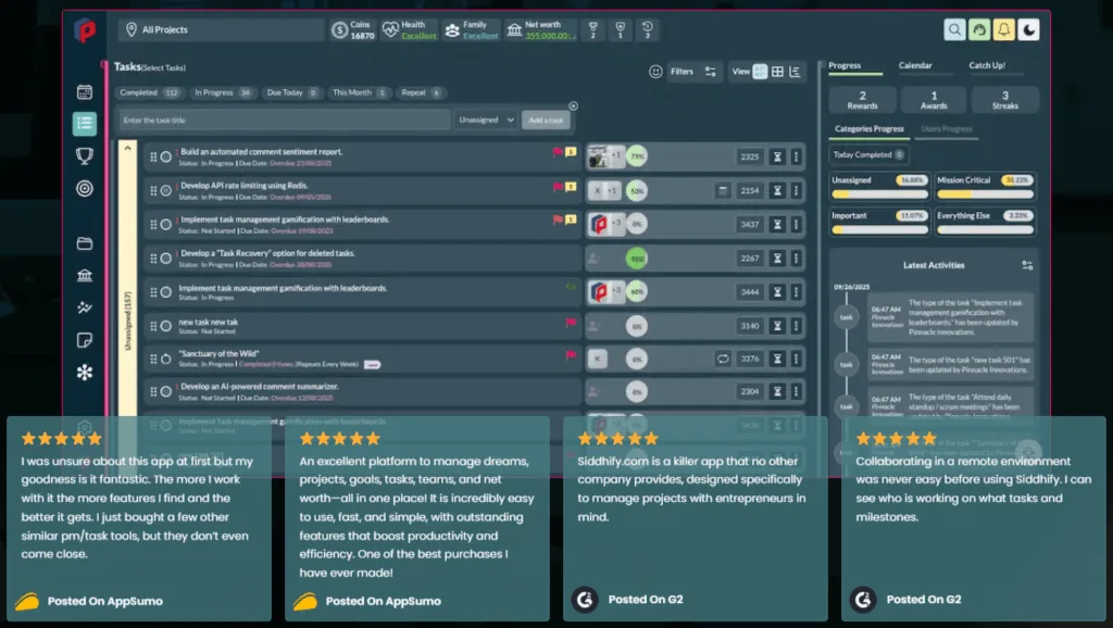 Screenshot of Siddhify's main tasks dashboard with Progress tracking, Calendar, and AI assistant. Also showing four customer reviews from AppSumo and G2.