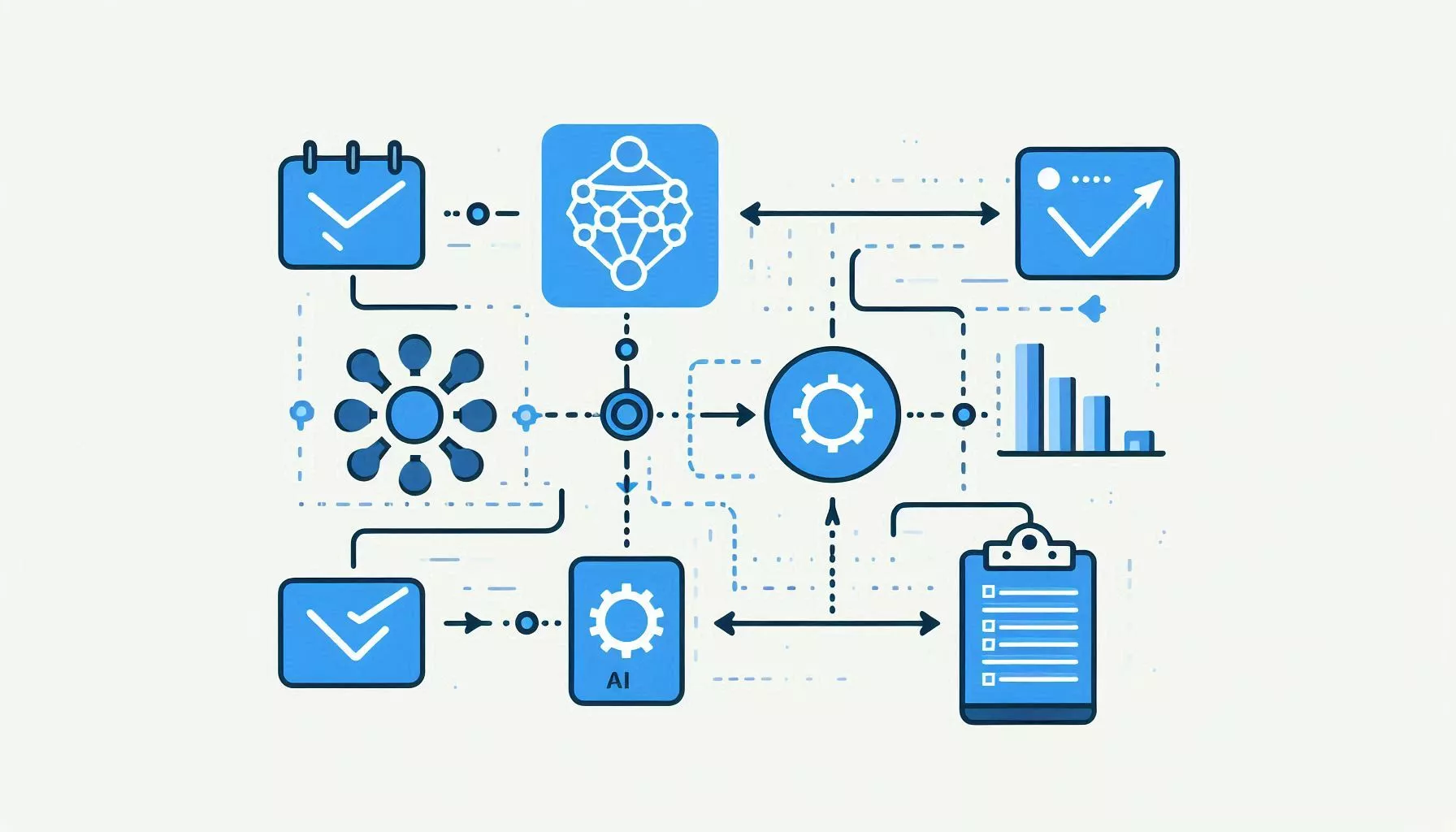 AI decision map showing how tasks are analyzed and scheduled automatically in task managers.