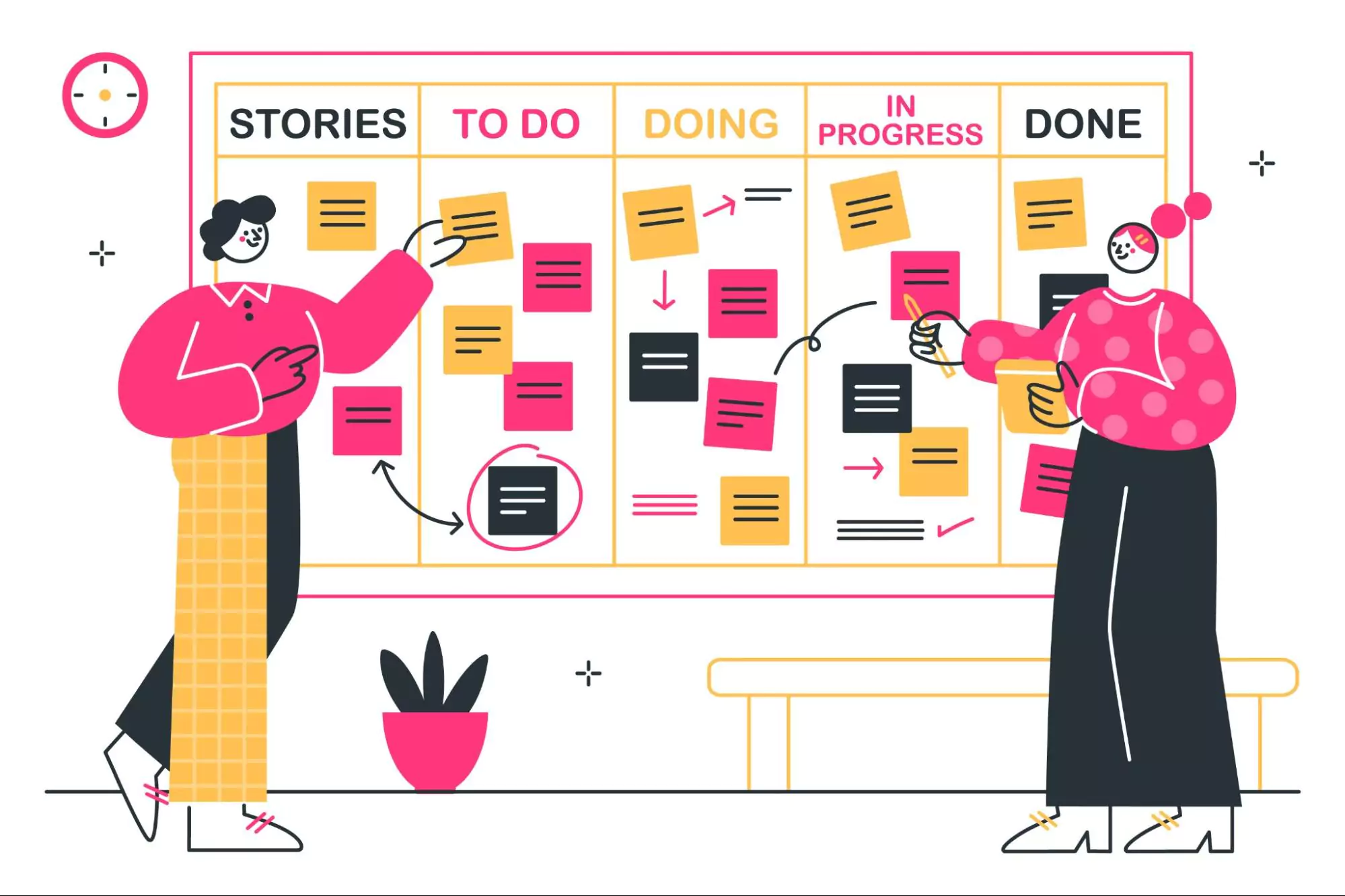 Two people organizing sticky notes on a Kanban board labeled 'To Do,' 'Doing,' and 'Done,' representing agile project management tools and processes for small businesses.