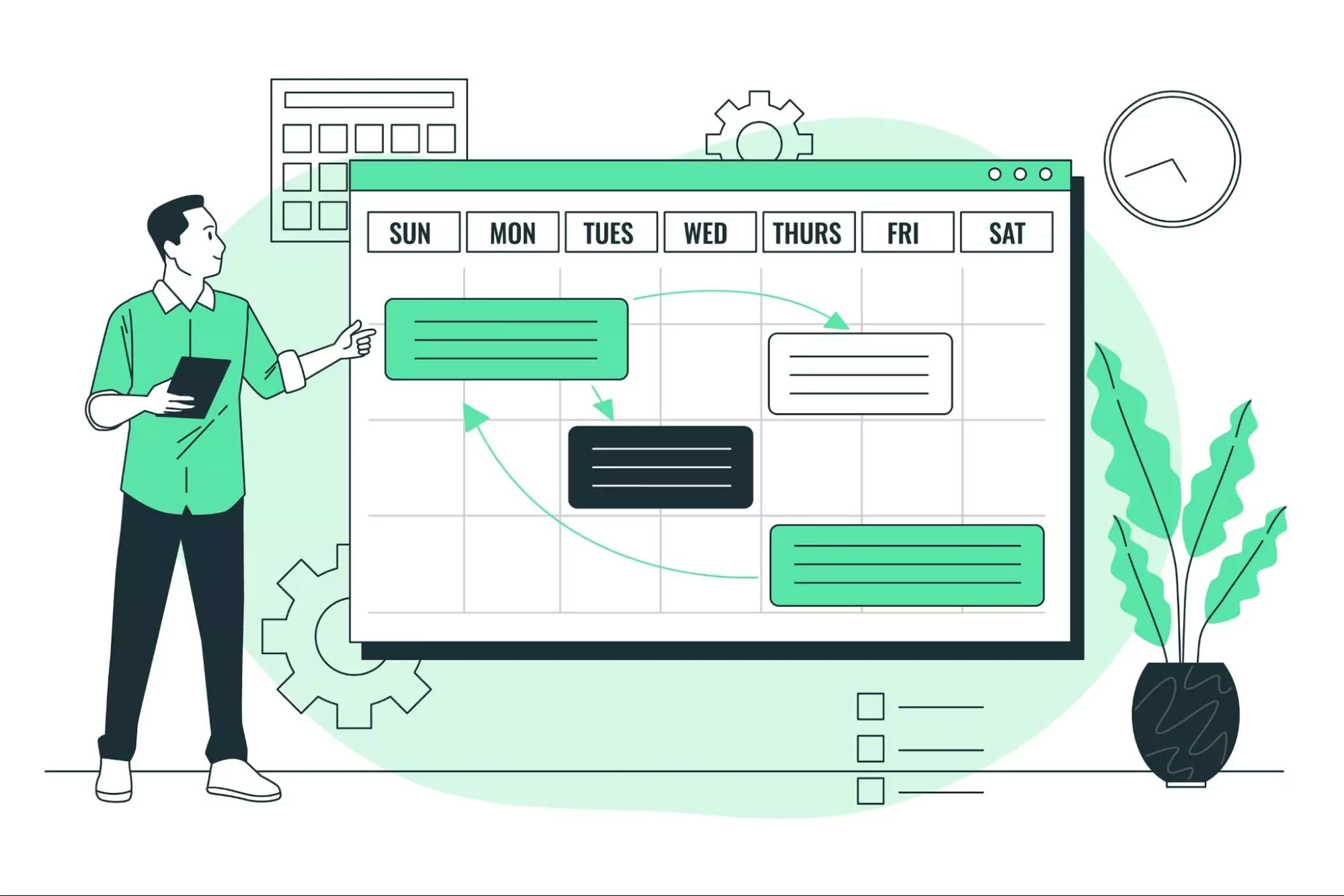 Example of resource scheduling in project management.