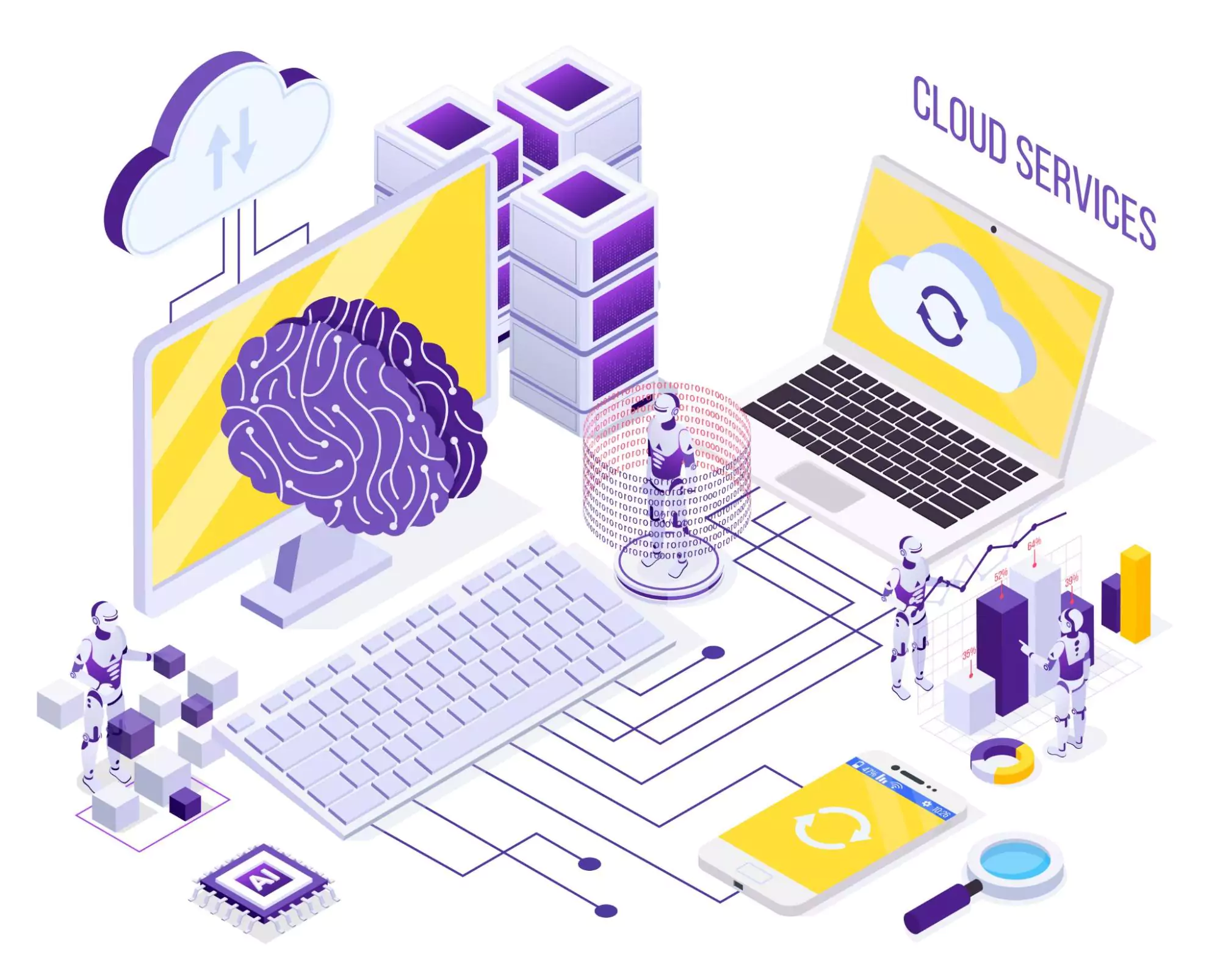 Illustration of an AI cloud management system.