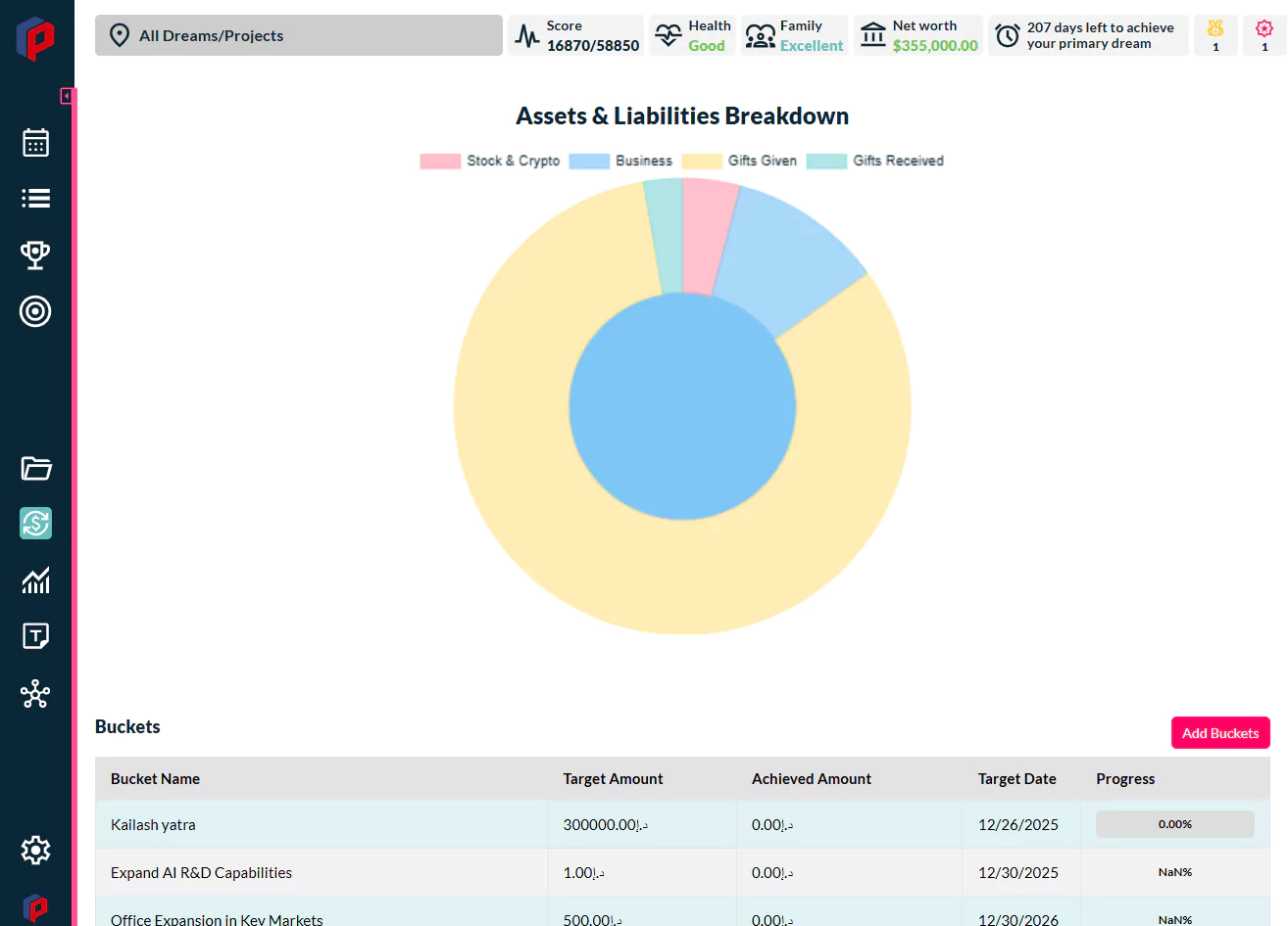 Screenshot of a tracking expense tool for small business owners in Siddhify.