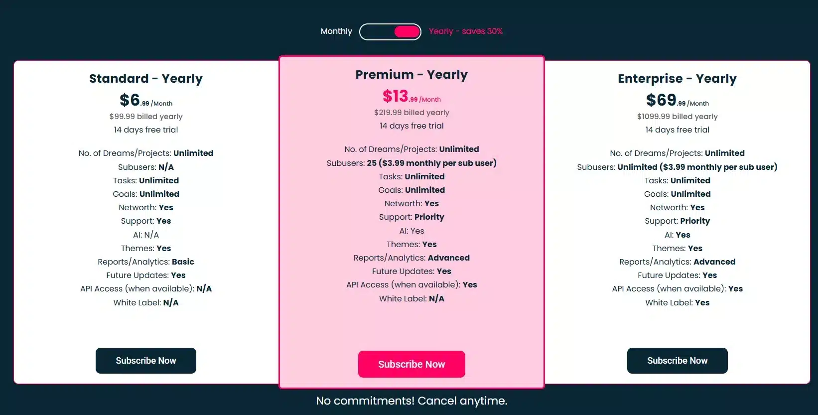 Screenshot of Siddhify pricing plans: Standard, Premium, and Enterprise.