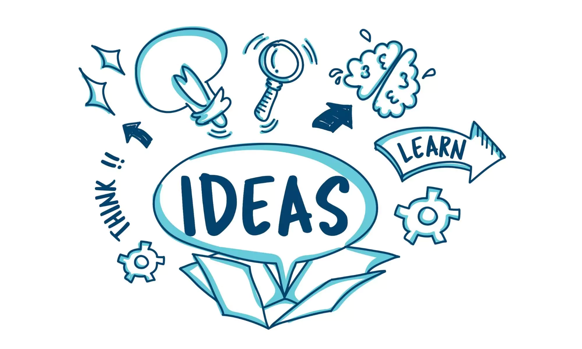 Doodle-style concept showing the word “IDEAS” surrounded by icons of a lightbulb, magnifying glass, brain, and gears, visualizing innovative marketing ideas for small business learning.